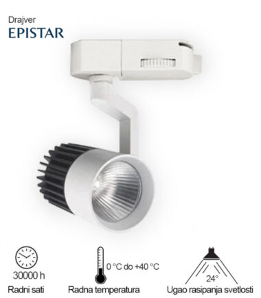 LED REFLEKTOR ŠINSKI L2640-20 20W 4200K TROFAZNI 300029