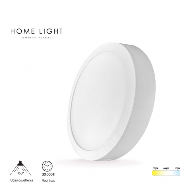 led-panel-nz-knc5-18w-300040006000k (1)