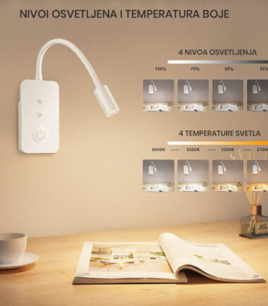 led-zidna-svetiljka-ely00x-1-bela-1