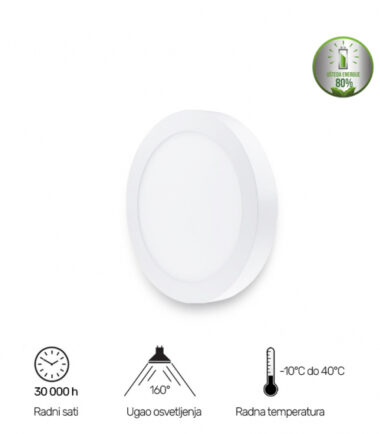 LED PANEL N/Z KNC5-12W 4000K 201324