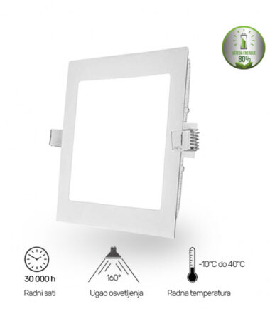 LED UGRADNI PANEL U/Z KNS1-18W 4000K 200154