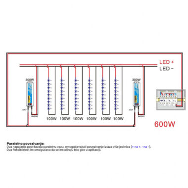 led-napajanje-hyrite-tlg-12e400c-ip68 (1)