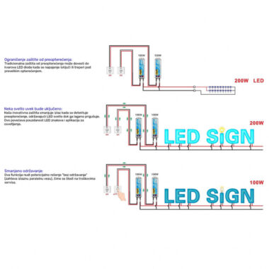 led-napajanje-hyrite-tlg-24e400c-ip68 (1)