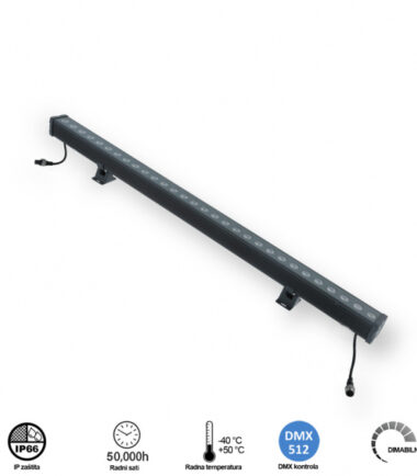 LED WASHER REFLEKTOR JM-058 36W-3000K-IP66-220V 250119