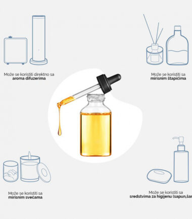 parfemsko-ulje-za-aroma-difuzer-s3000tf