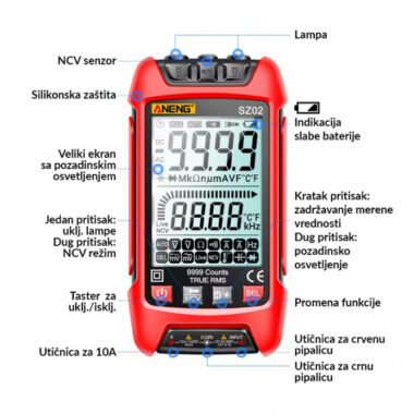 digitalni-smart-multimetar-sz02