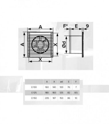 era-ventilator-e100s