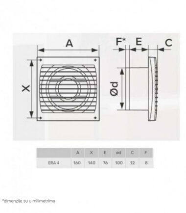 era-ventilator-f100-slim-4c-beli
