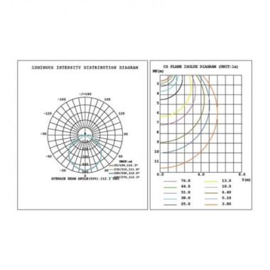 led-plafonjera-l7760-18w-2800k4000k6000k-senzor-lv18w-new (2)