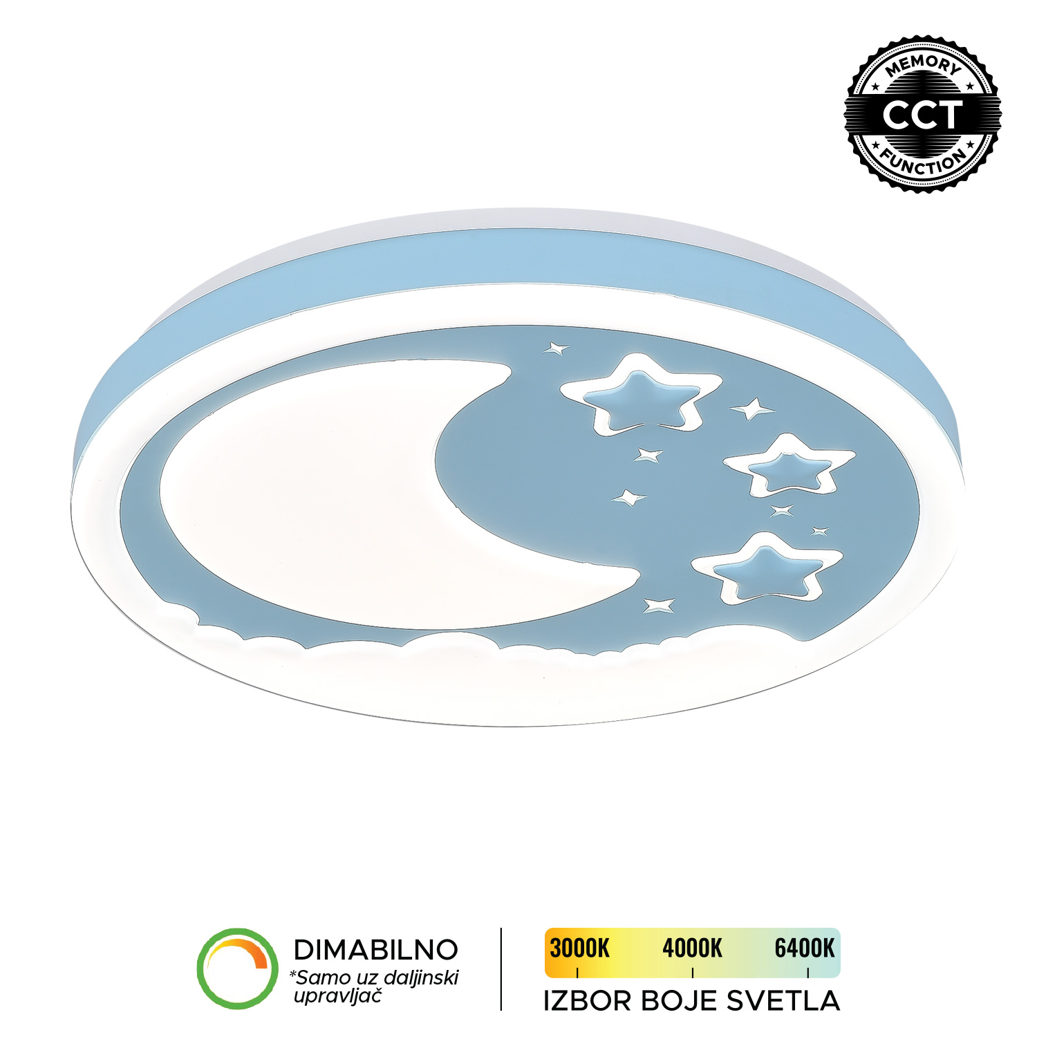 forma-rasveta-led-plafonjera-DF4911-54C-BL