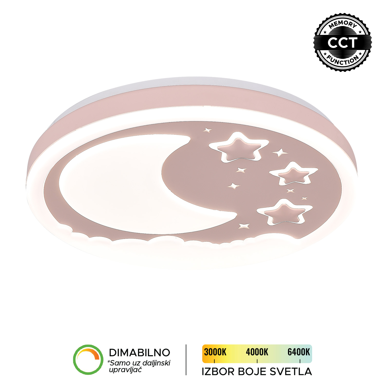 forma-rasveta-led-plafonjera-DF4911-54C-PK