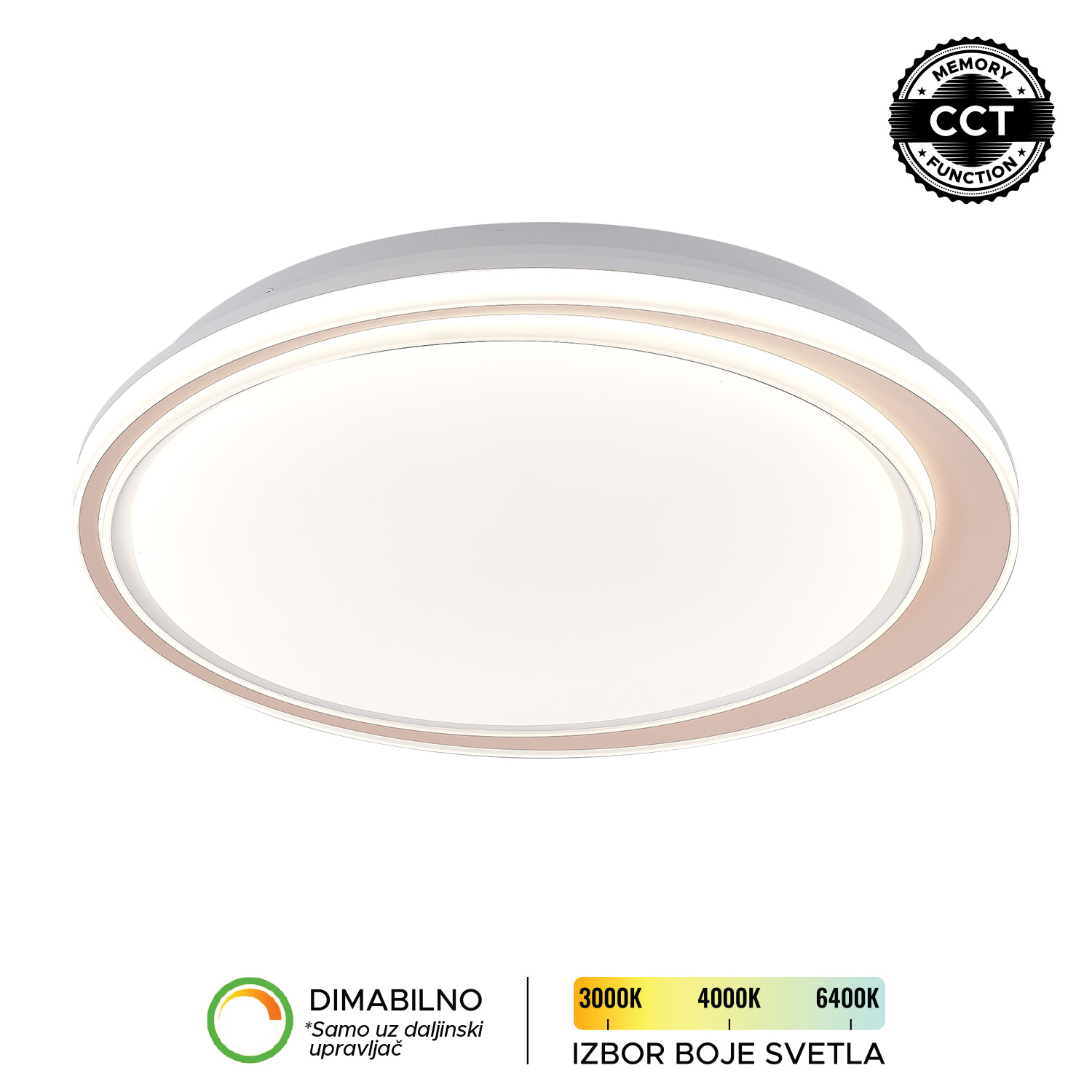 forma-rasveta-led-plafonjera-LP-422-54R-PK